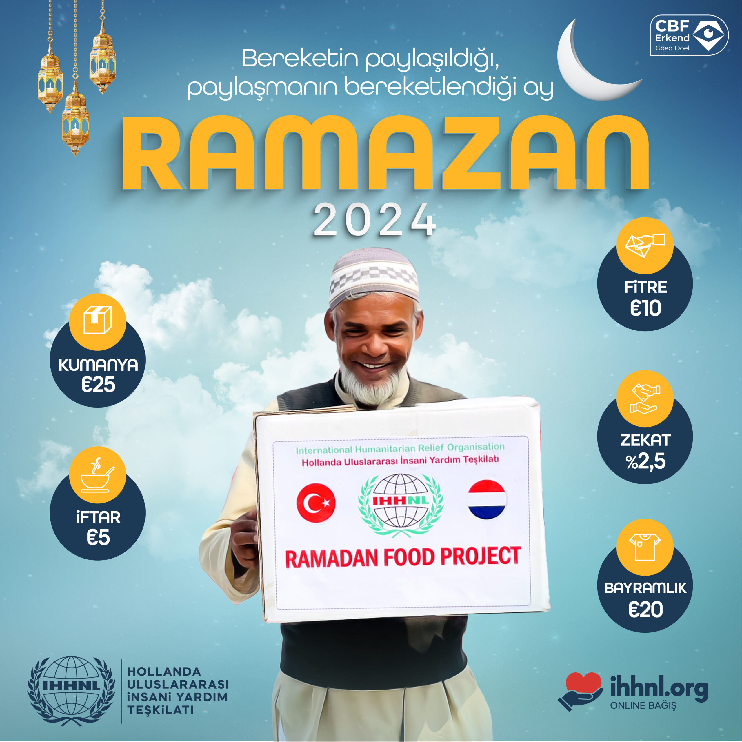 2024 Ramazan Yardım Programı IHH Nederland